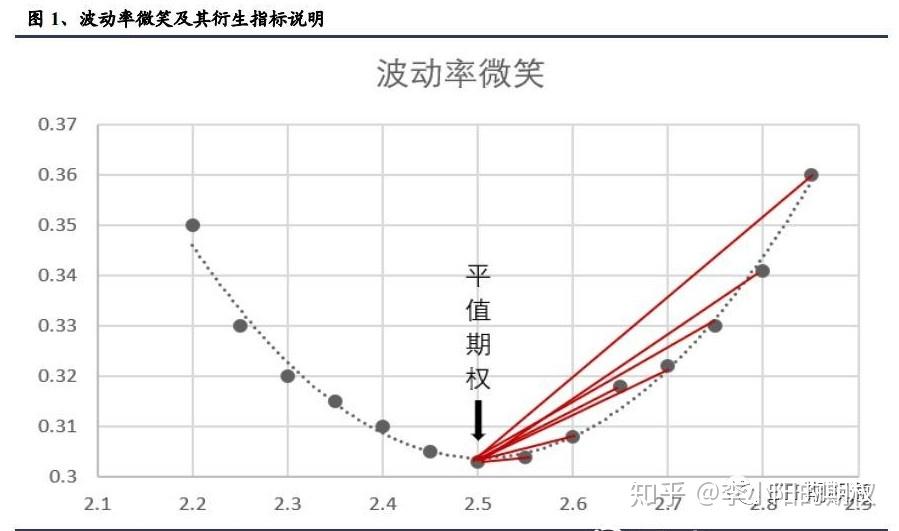 兴业研究：从中国制造到中国研发