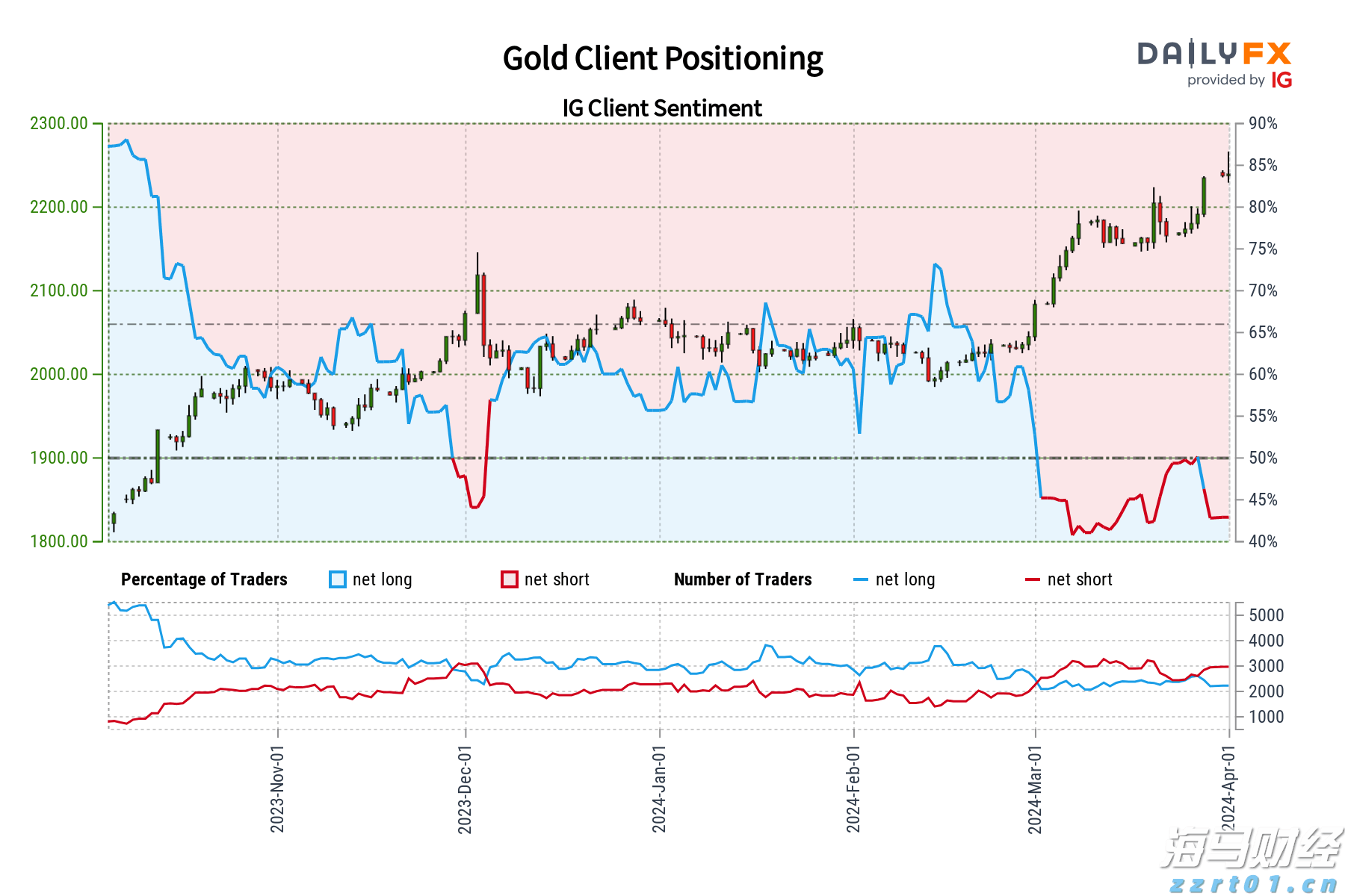 A股收评 | 沪指四连阳！稀土板块冲高