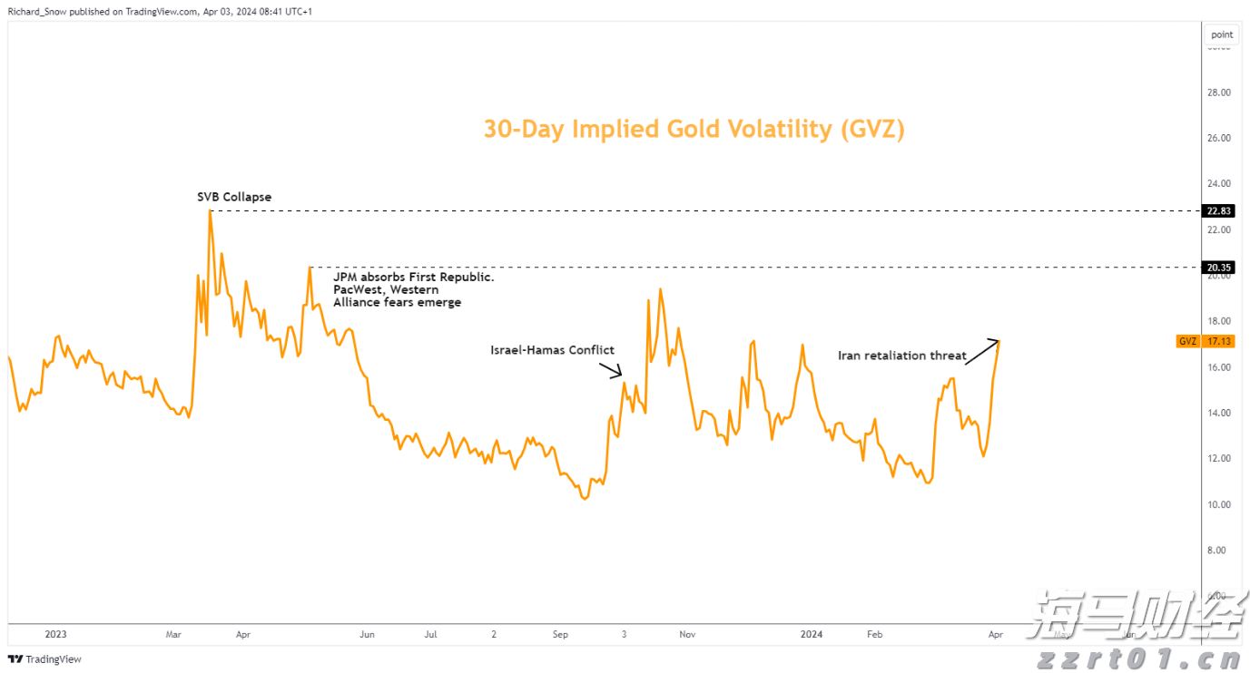 中原地产:CCL最新报138.84点按周升0.78% 创1月初后的29周新高