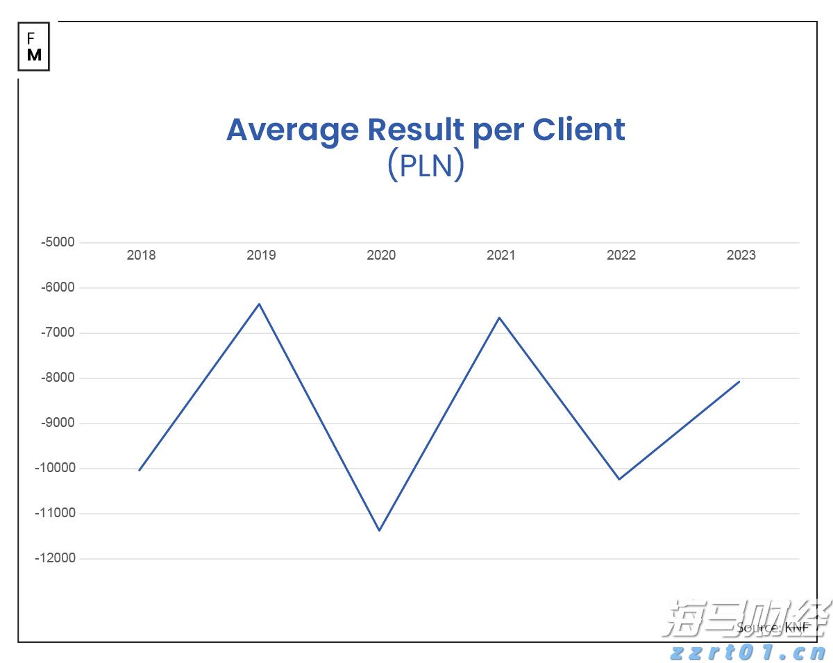 世界人形机器人运动会首金诞生，夺冠参赛者称机器人“老当益壮”