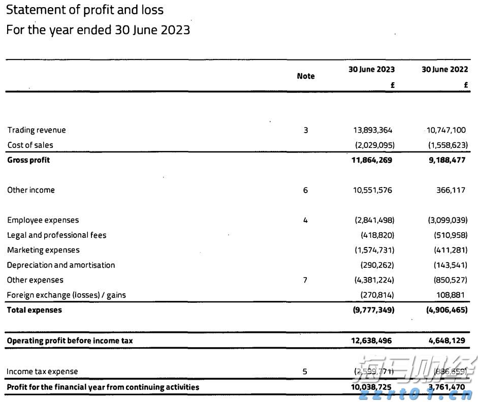 自8月1日起，市场监管总局正式委托部分经营者集中反垄断审查（附图解）