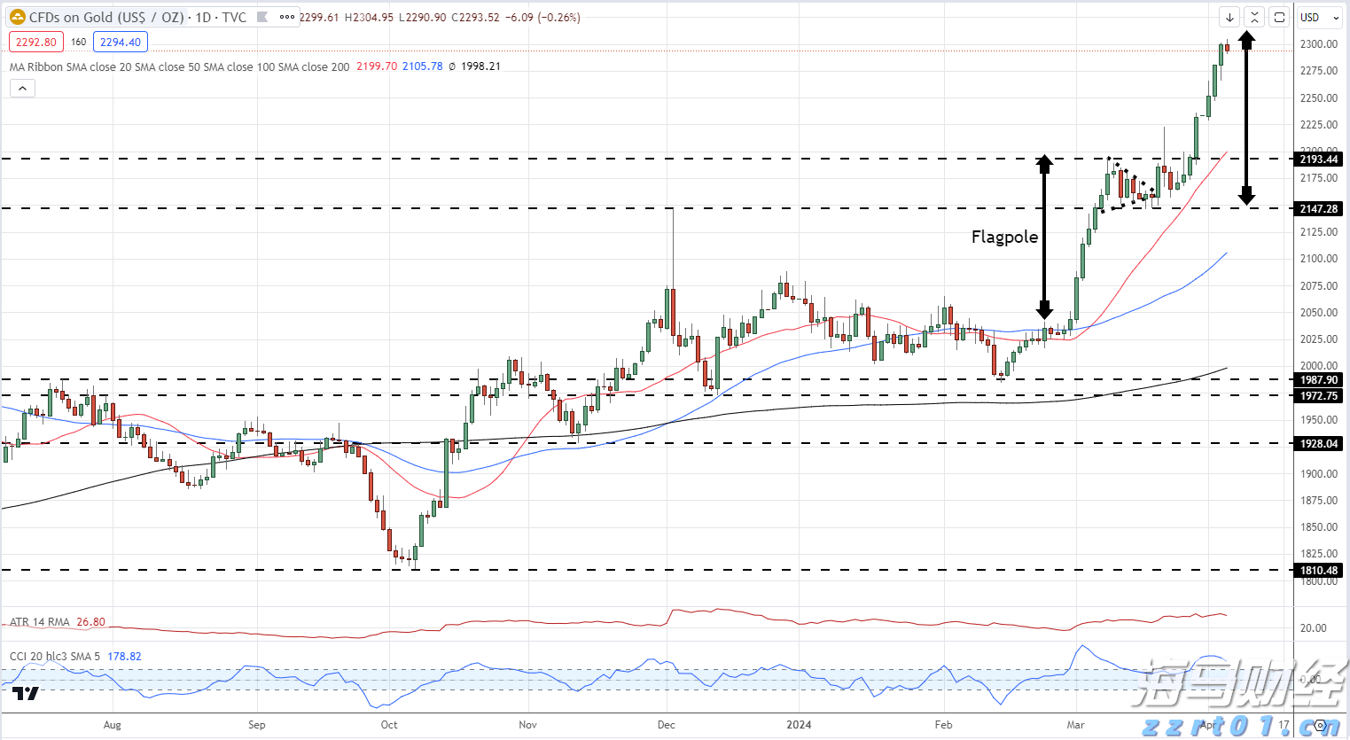 兴业银行滁州分行成功落地首笔股票回购贷款增持业务