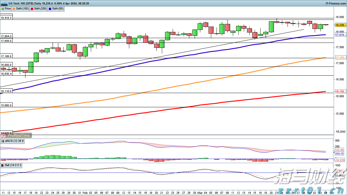 地球附近“三体”星系中观测到宜居带候选行星