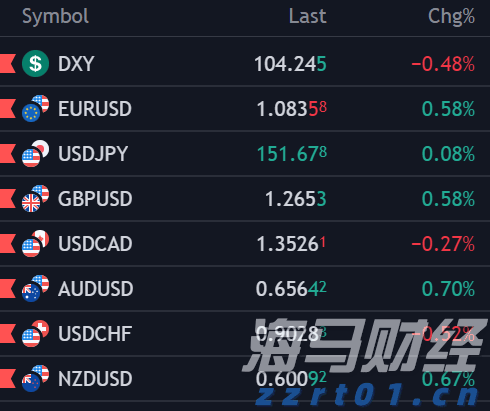 岭师音舞学院民族音乐团队赴廉江调研