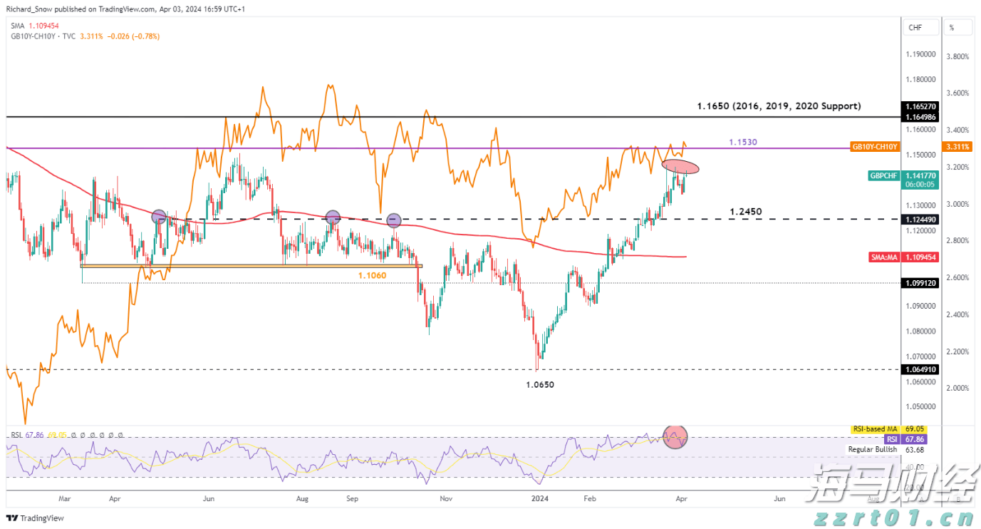 珠海铁塔与经开投控携手共推智慧园区智能化升级