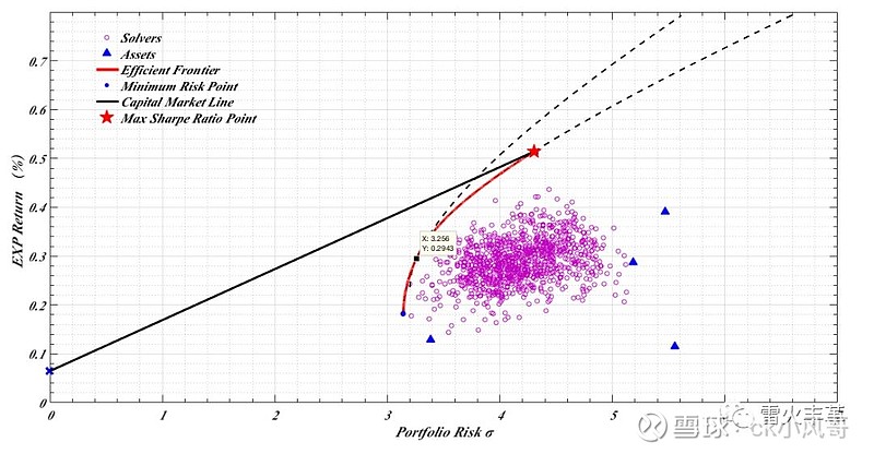 新股消息 | 均胜电子(600699.SH)二次递表港交所 于2024年全球汽车零部件行业中排名第41