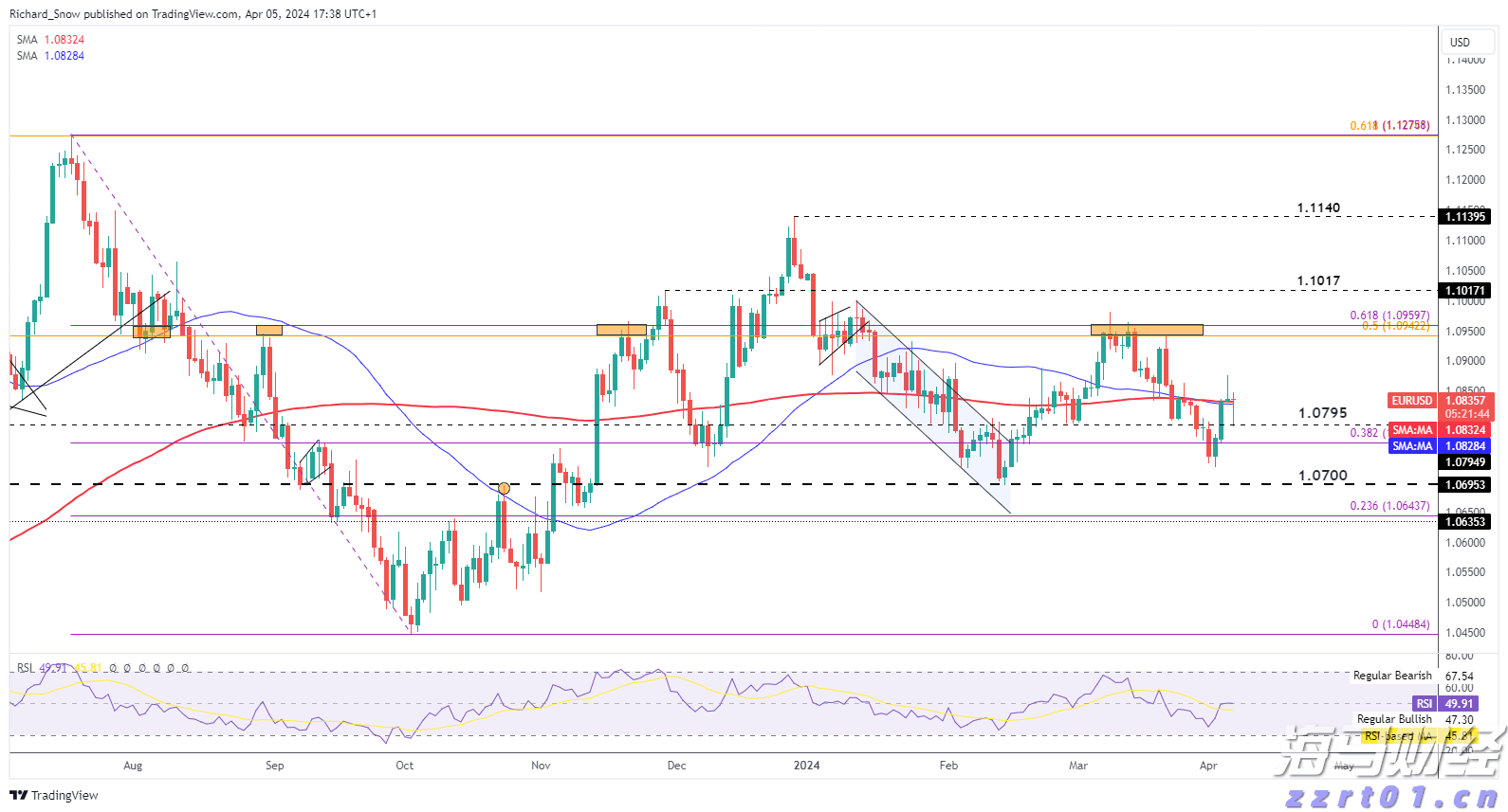 新股消息 | 李小加：滴灌通以21章形式上市可加快进度 预期本次上市可成功进行