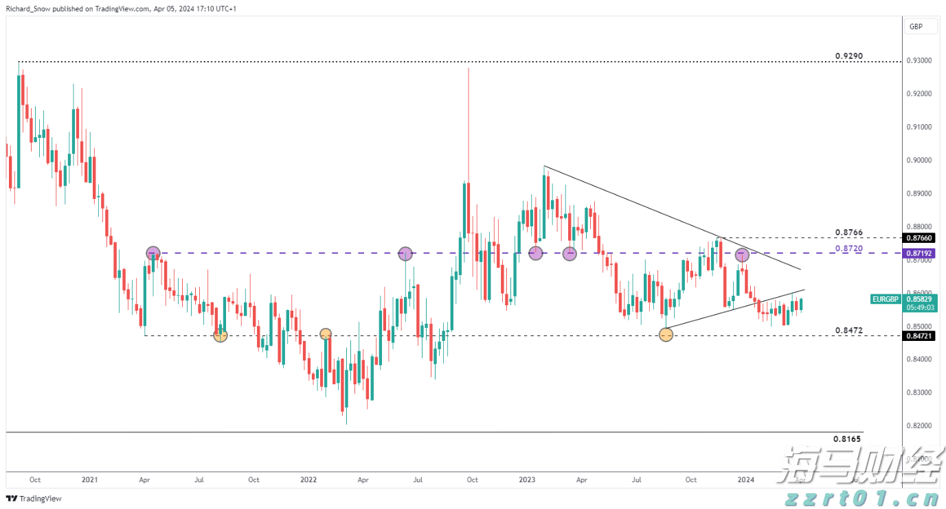 《珠海新闻》20250820