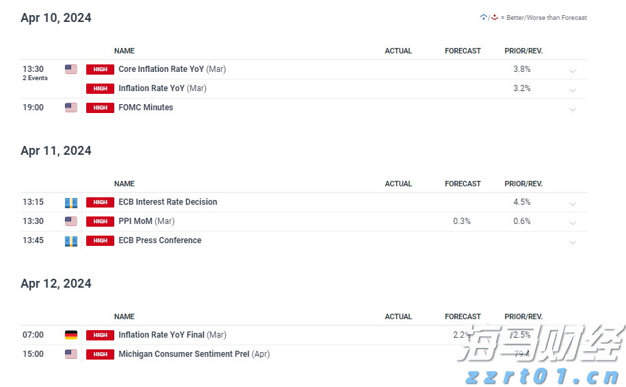 A股晚间热点 | 央行发表声明！境外收入监管加强，境外股票收益需缴税