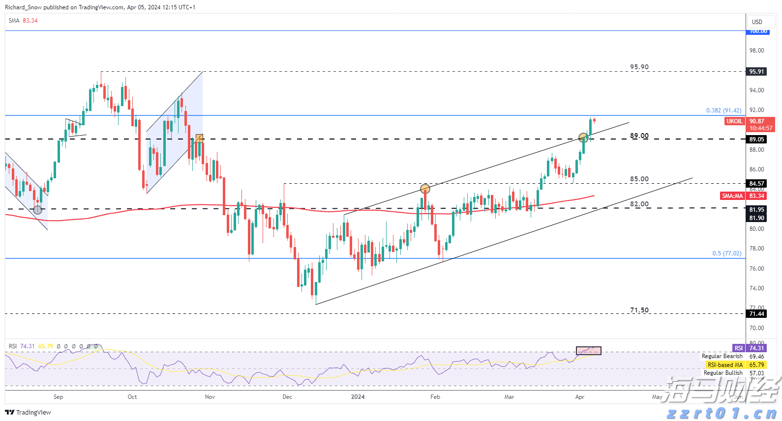 超300万人次!暑运白云机场口岸进出境人员比增14%