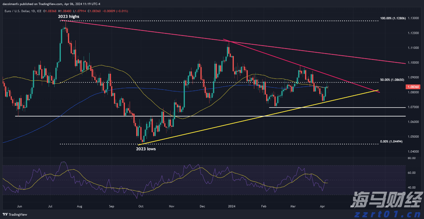 港交所上市主管伍洁镟：优化新股市场定价机制以平衡机构与散户分配并提升定价准确性