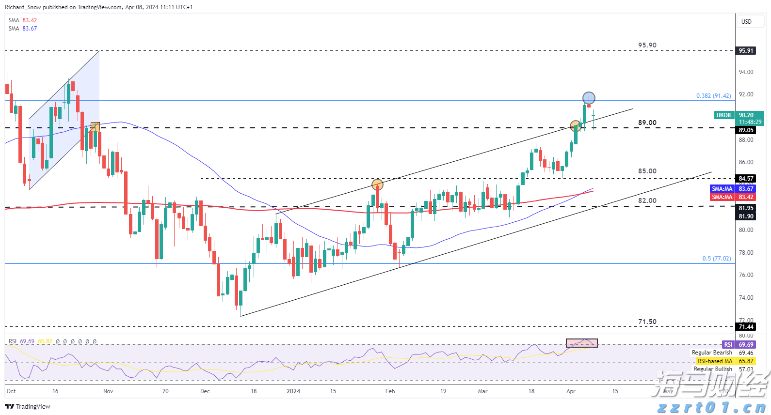重拳整治电动车乱停乱放