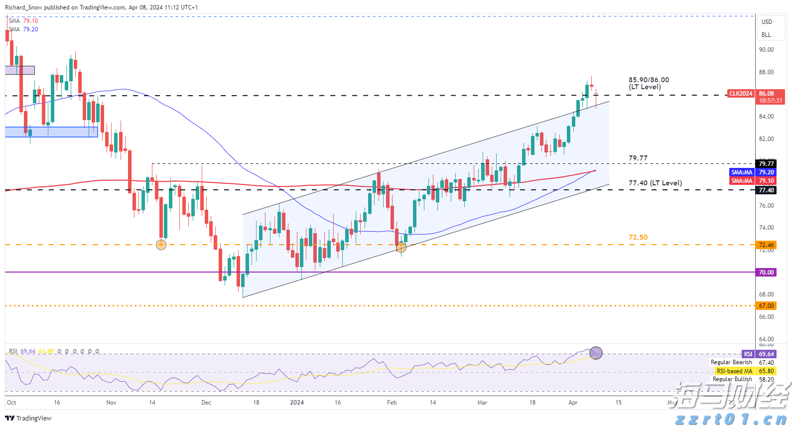 重拳整治电动车乱停乱放
