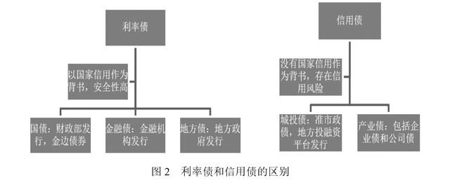 泰康人寿宿州中支“重疾快赔”保险金15万元