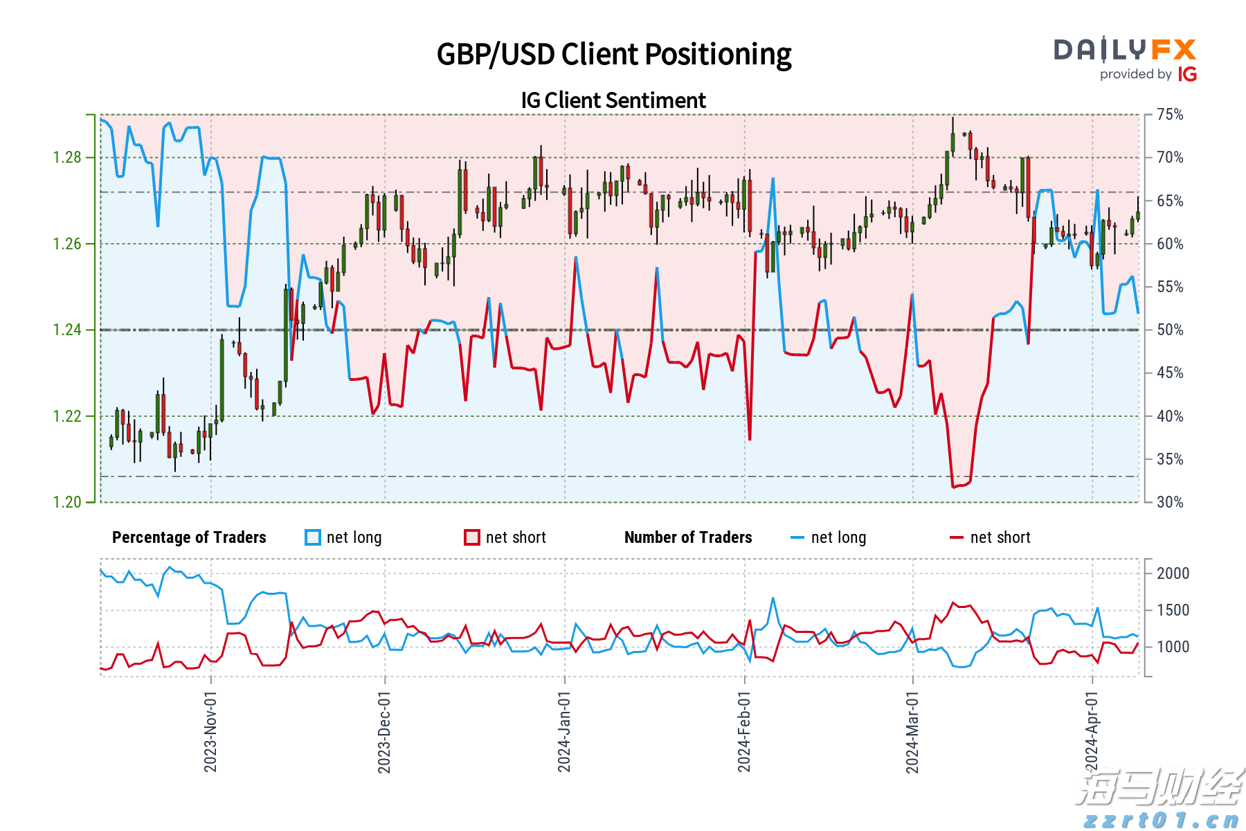杰富瑞重估加拿大管道巨头：Enbridge (ENB.US)获升评级至“买入” 彭比纳管道(PBA.US)遭降级
