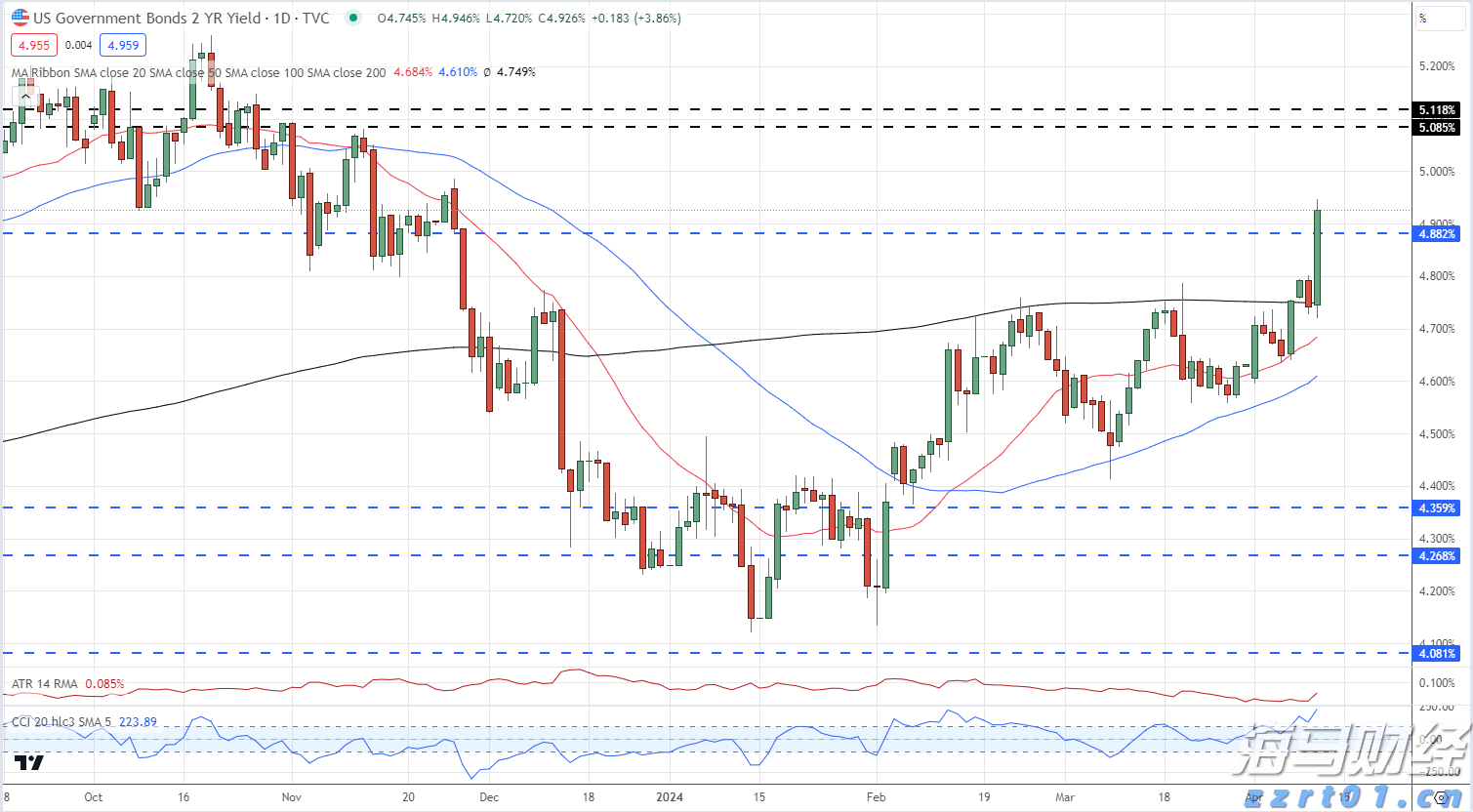 清退违规收费3.4亿元 海南涉企收费监管取得初步成效