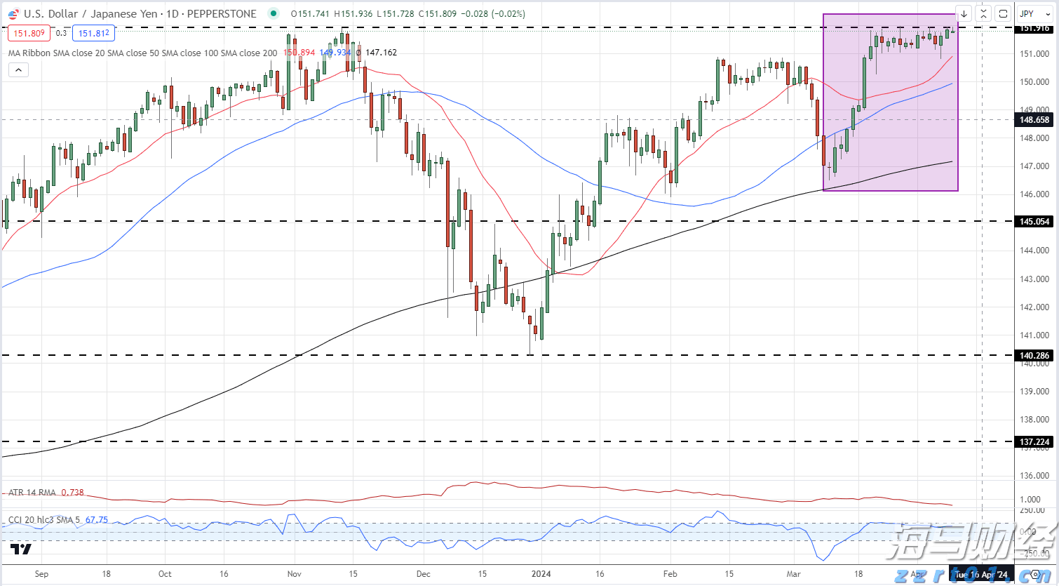 助侨生书写青年华章!市侨联“侨心工程”助学金颁发仪式举行