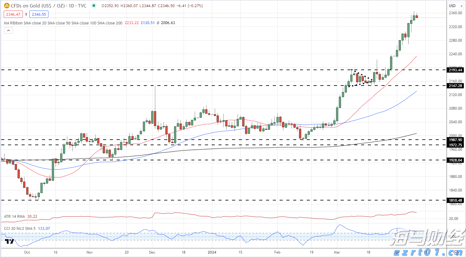 助侨生书写青年华章!市侨联“侨心工程”助学金颁发仪式举行