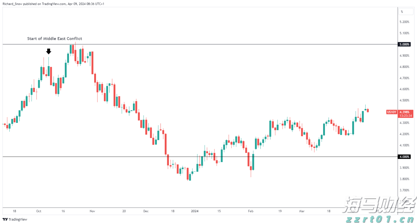青海：排查风险隐患 保障校园食品安全