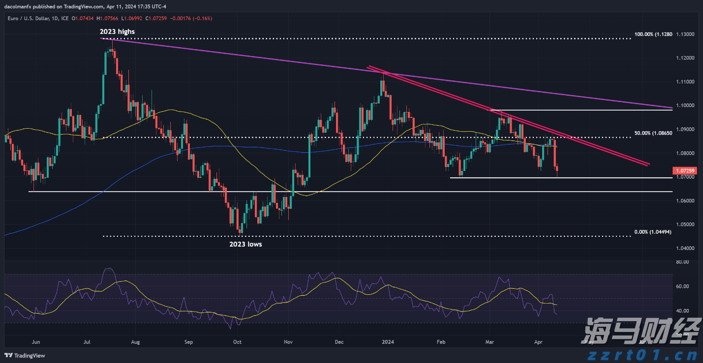 湖北多措并举做好防疫药品保供稳价工作