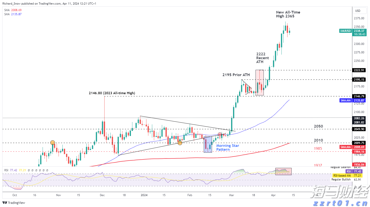 福建汽车出口规模创历史同期新高