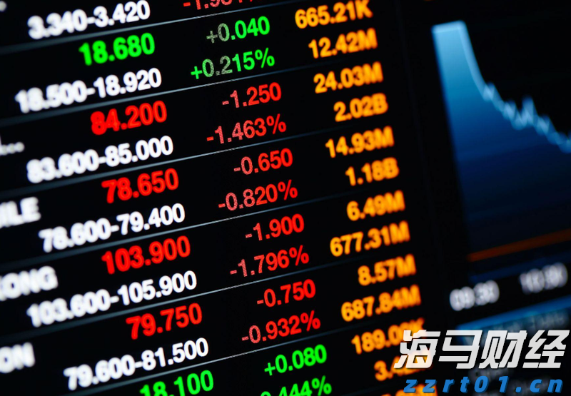 MIRXES-B（02629）累计涨幅达93% 创历史新高：技术与资本的双重协同