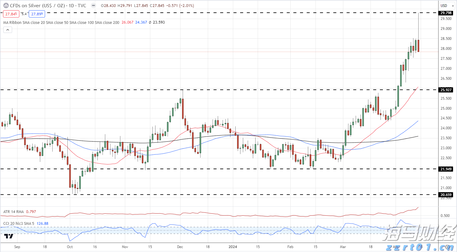 我市举办“荷商大讲堂”第五期活动