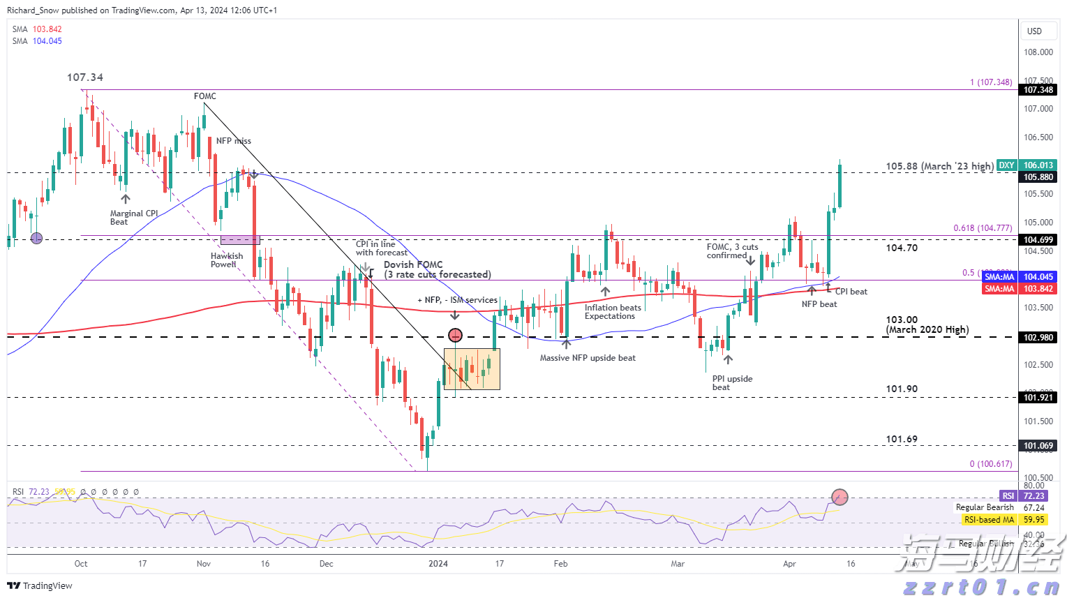 3万亿商业保理行业在新规下，将禁止“擦边球”消费贷款业务
