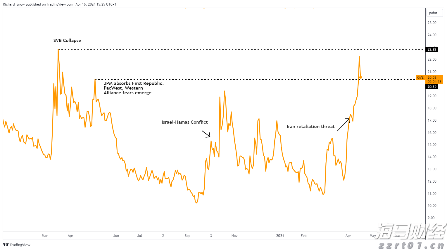 兴业银行落地全国首笔蓝色可持续境外美元债券