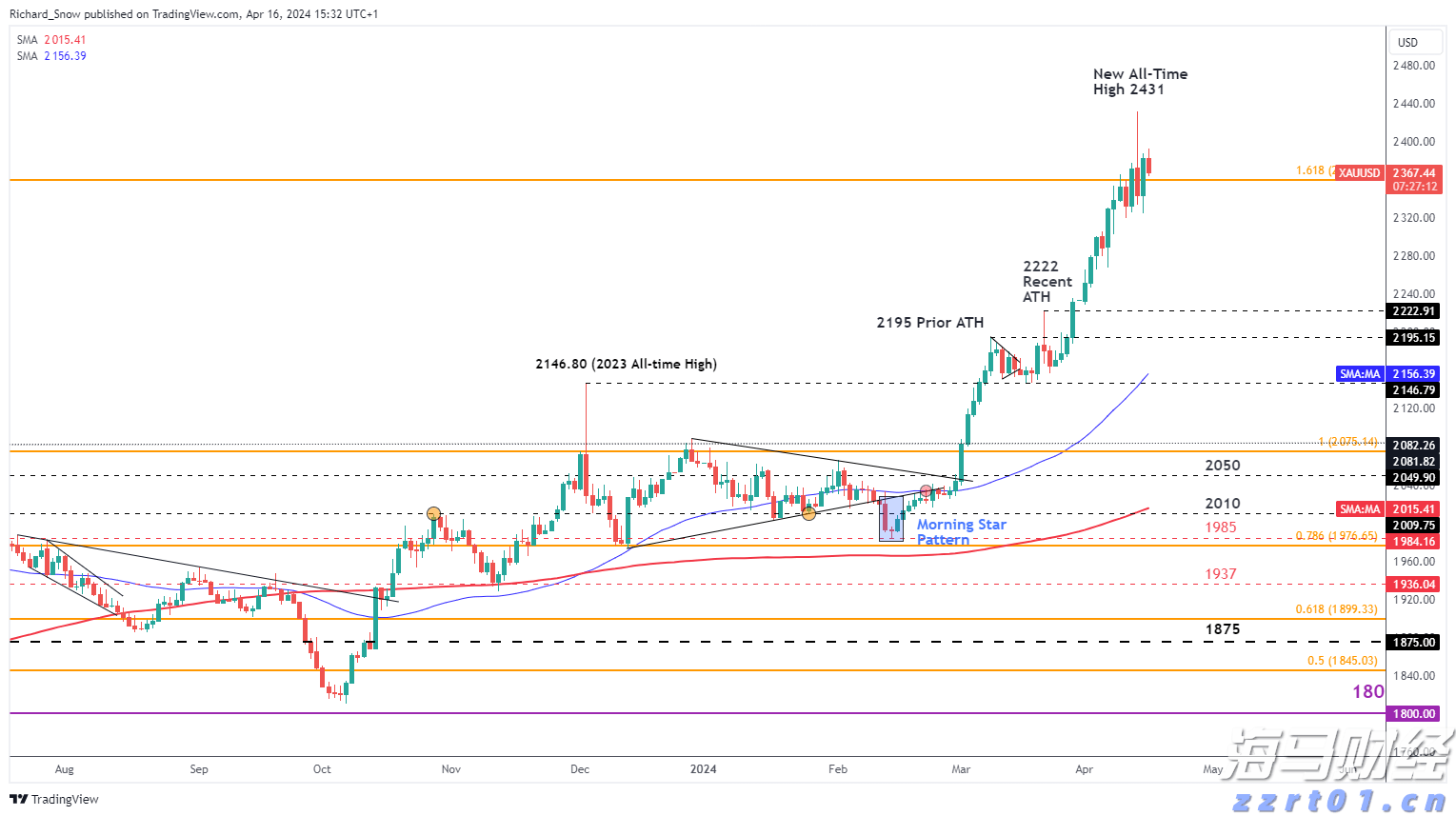 兴业银行落地全国首笔蓝色可持续境外美元债券