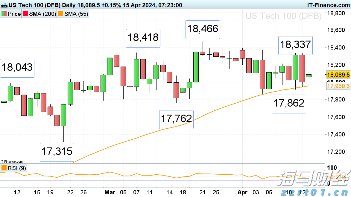 北京发布41项地方标准