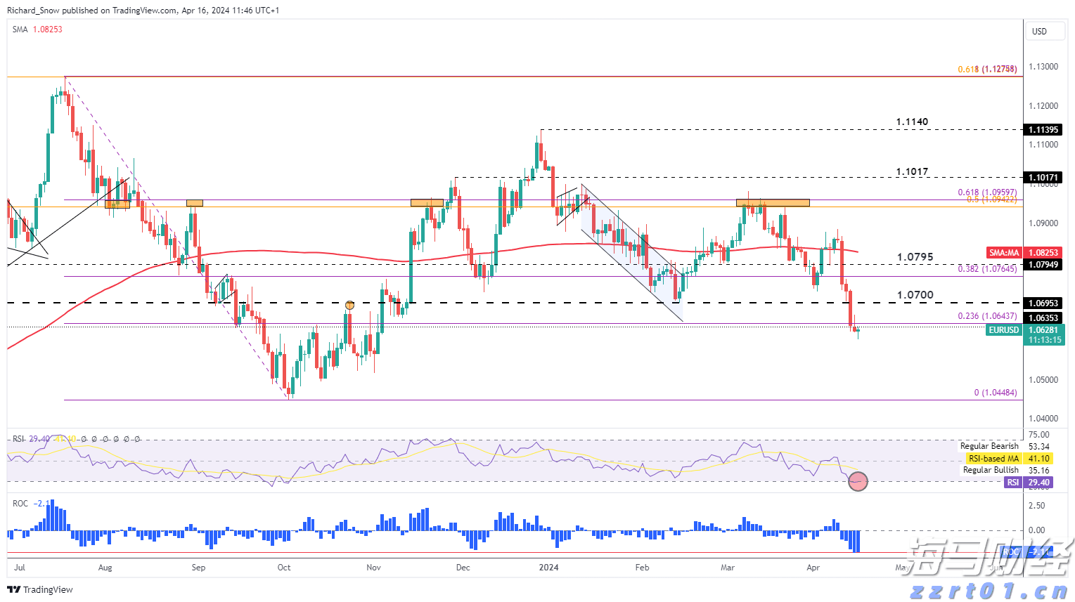 【滚动播报】直击2025年湛江高考