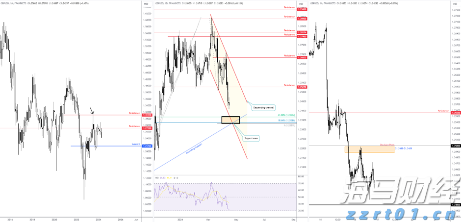 2021年度合肥市“专精特新”中小企业申报启动
