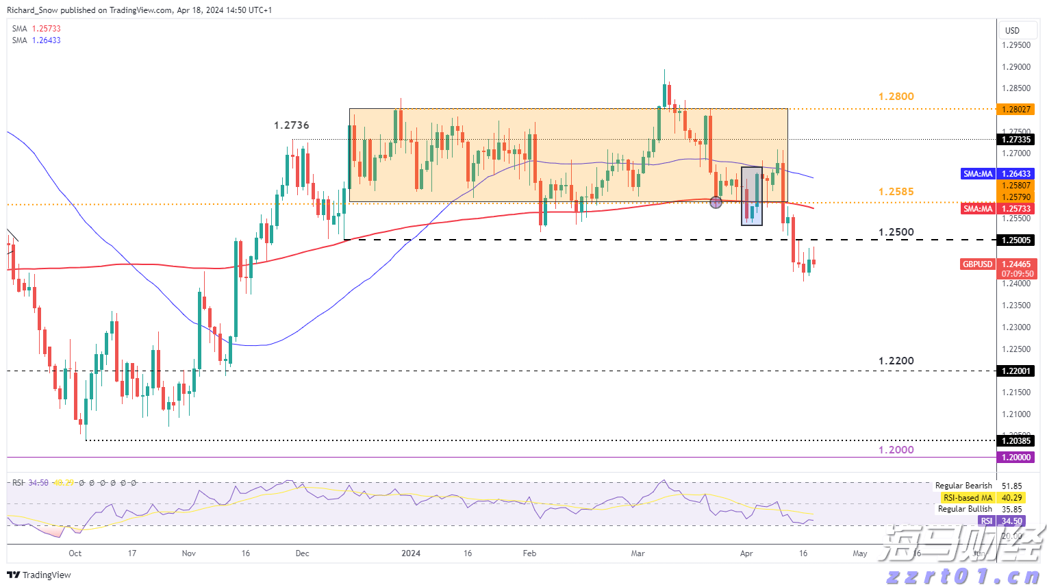 上半年全国消协组织挽回经济损失4.52亿元,消费者这5类投诉居前