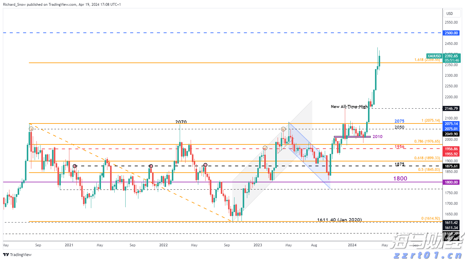 梅州市防汛应急响应调整为Ⅳ级