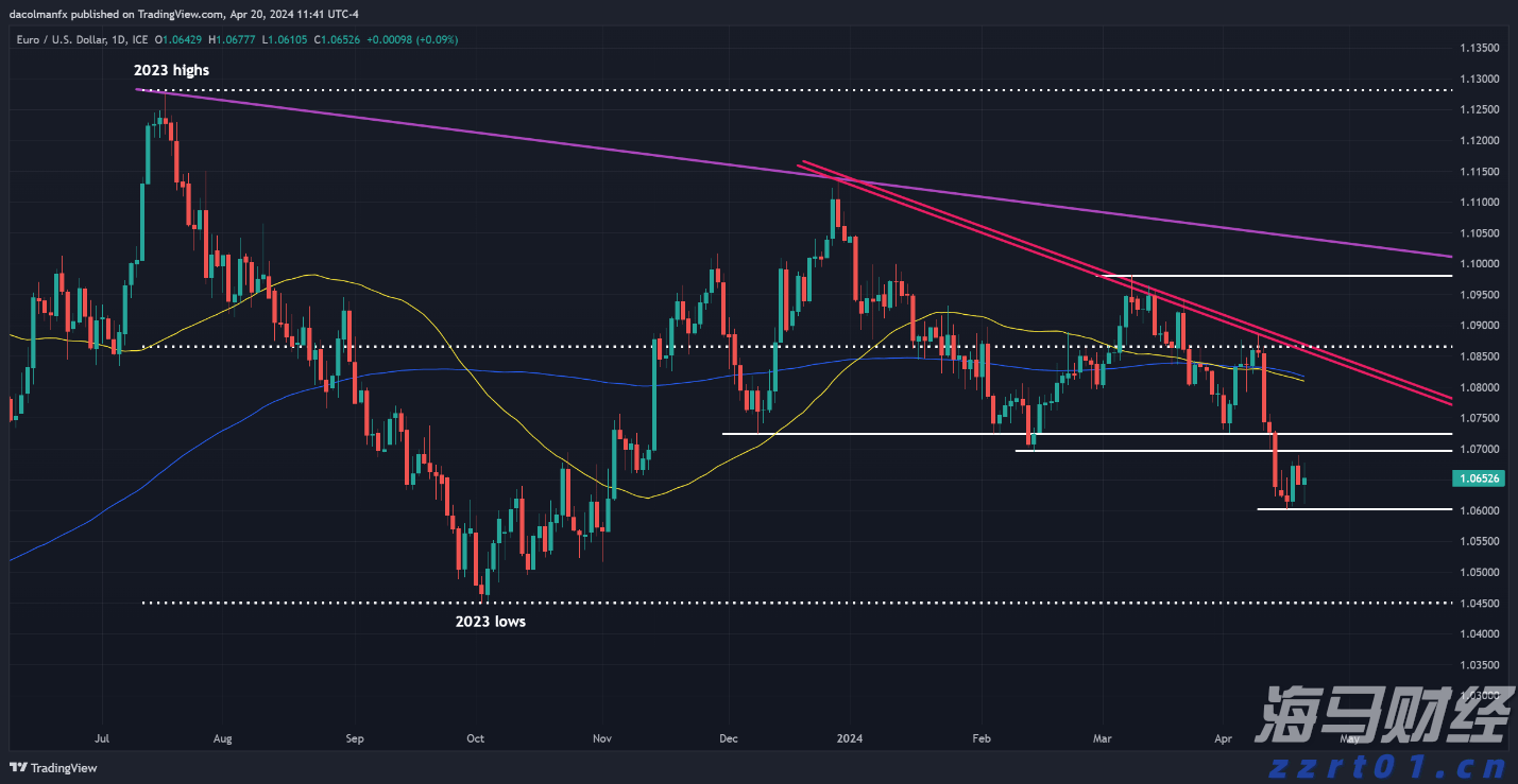 “秋冻”“贴秋膘”有讲究!专家回应秋季养生热门话题