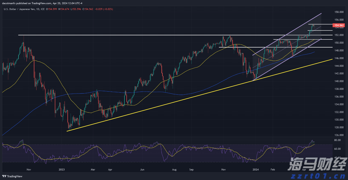“秋冻”“贴秋膘”有讲究!专家回应秋季养生热门话题