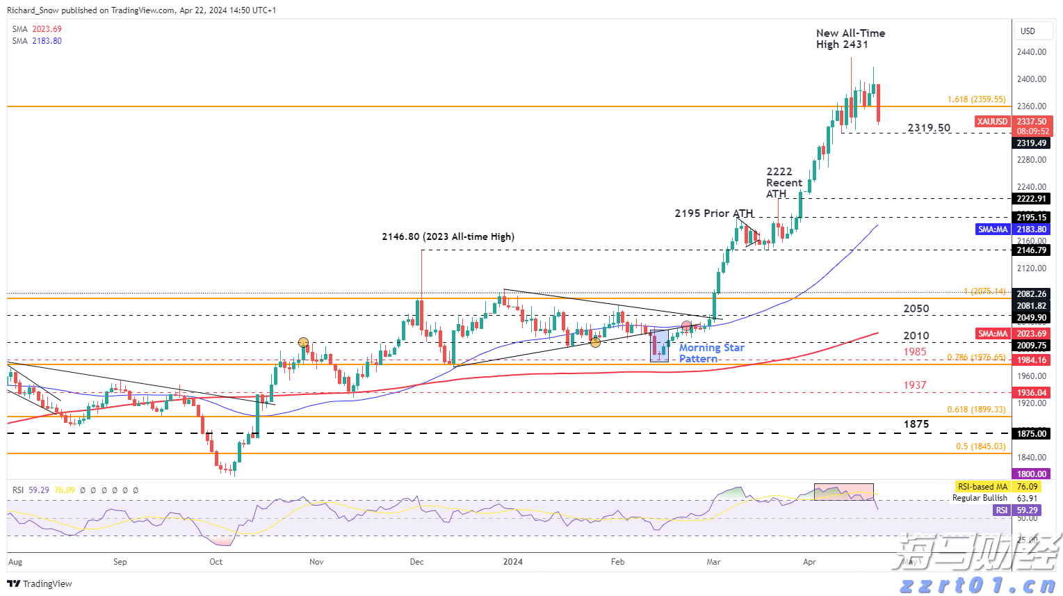 香港证监会发通函要求虚拟资产交易平台加强资产托管