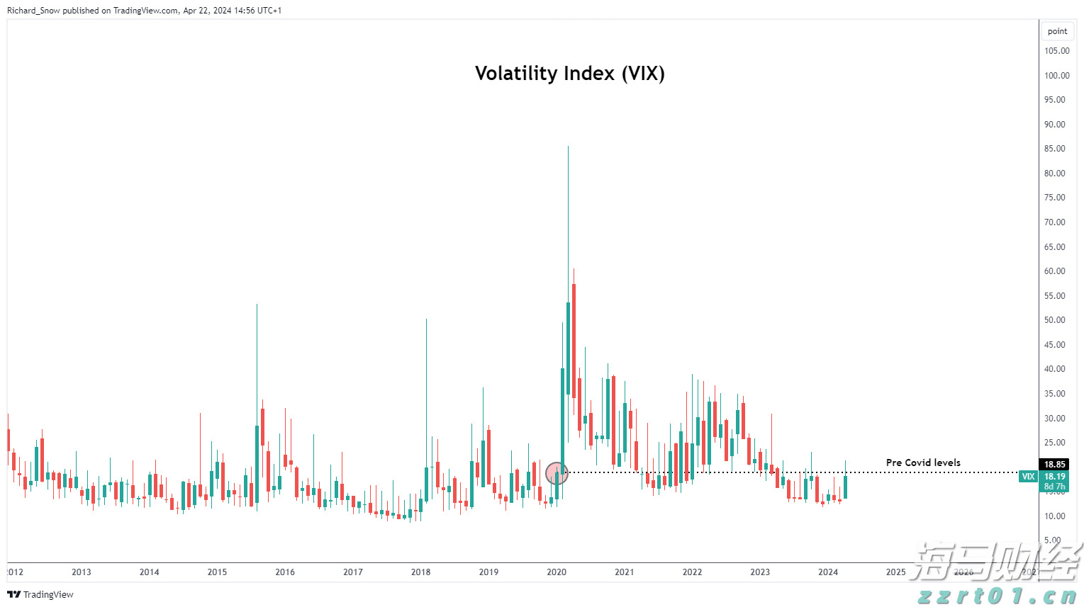 湛江一中田径队获4金2银4铜