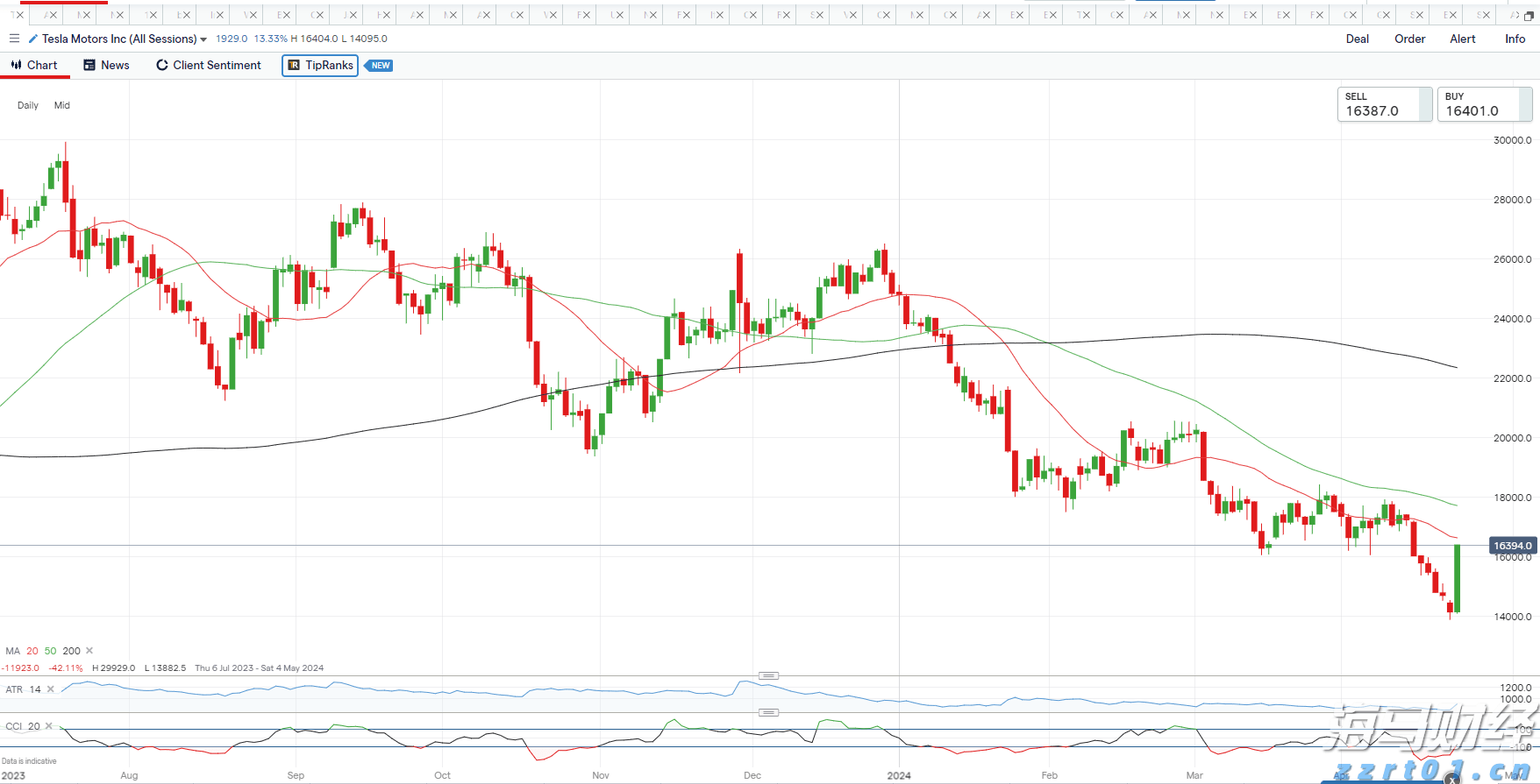 网络出现假冒人民大会堂门票 暑期出游购票要当心