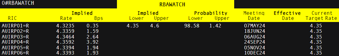 医我看丨高楼也挡不住蚊子上门，蚊子不挑楼层，只认积水