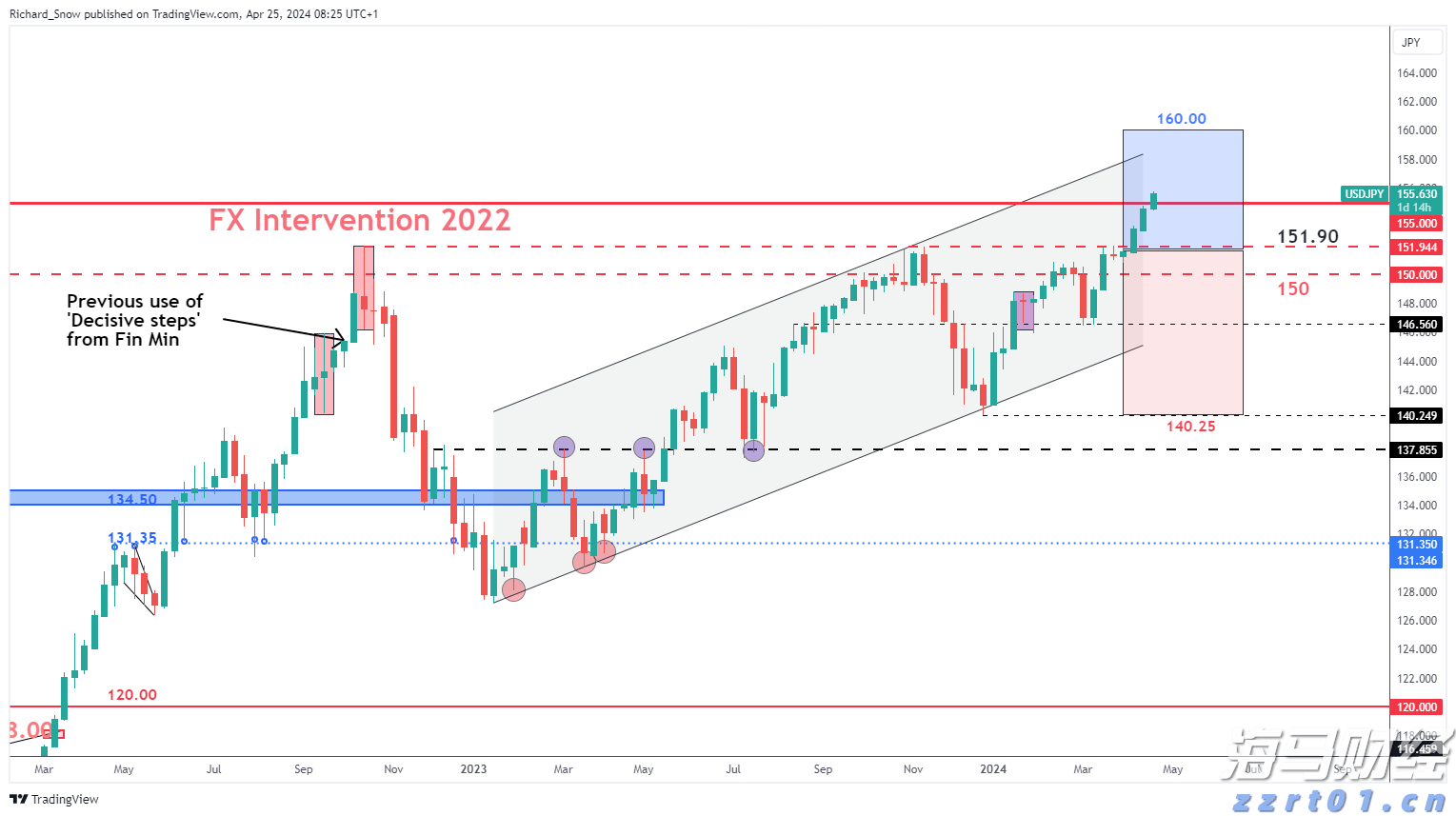 我市多部门开展消防产品科普宣传