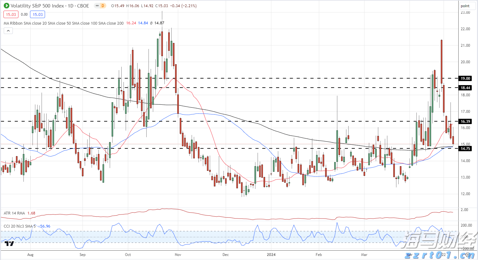 广东部署开展茶叶过度包装专项治理工作