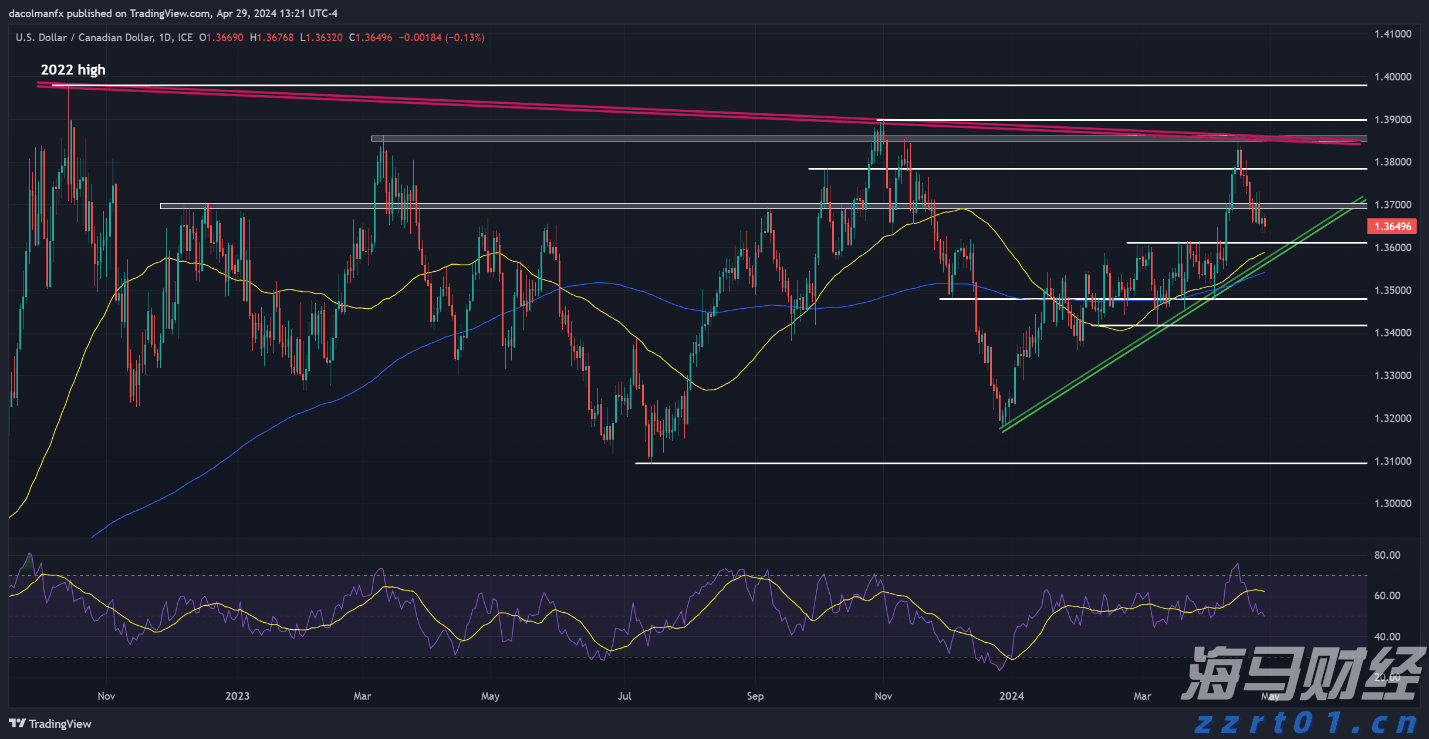 山西省市场监管局20条措施推动市场主体复工复产