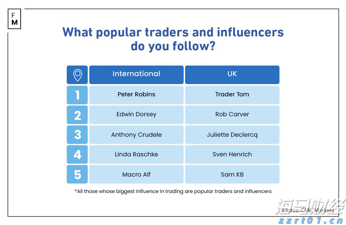 筑牢暑期交通安全防线