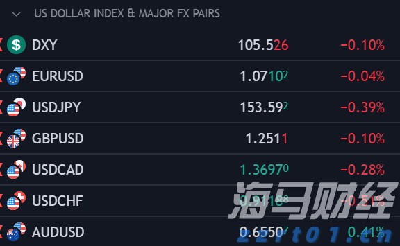A股申购 | 汉桑科技(301491.SZ)启动申购，合作客户覆盖全球知名音频品牌如NAD和Bluesound