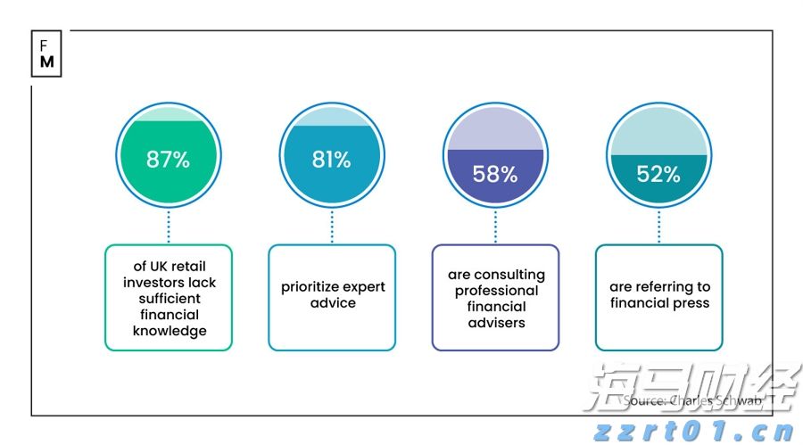 财报季繁荣背后的隐忧：RBC警告关税仍是美股的一大风险