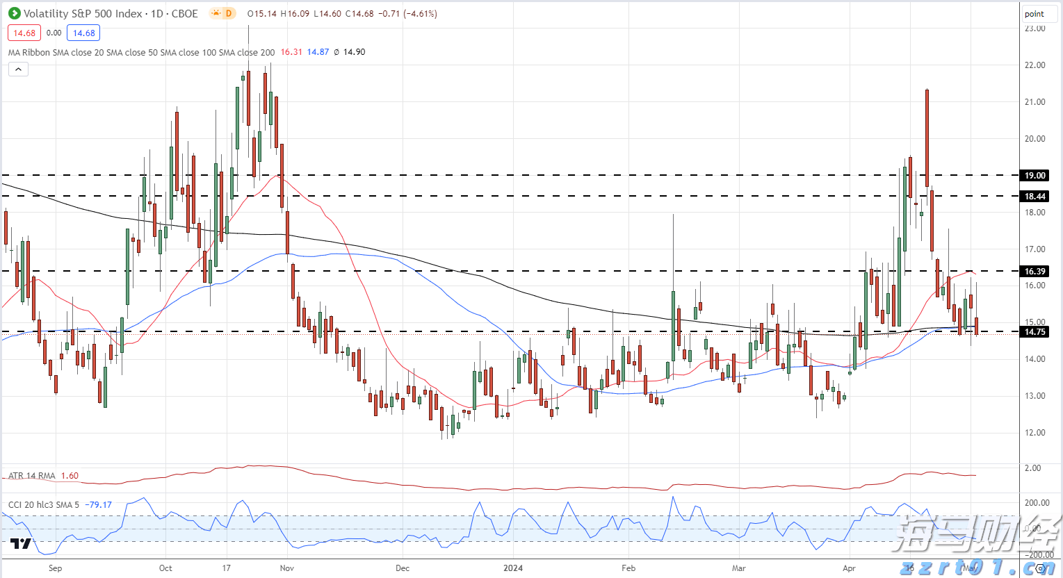 兴业银行合肥分行落地首笔“科技企业研发贷” 赋能科企跑出发展“加速度”