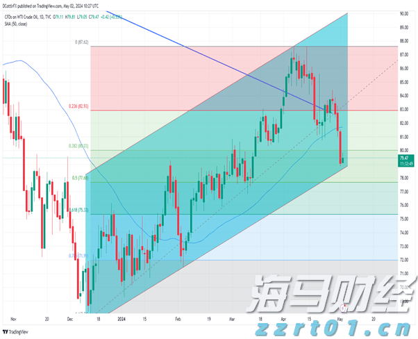 梅州启动防风防汛Ⅳ级应急响应