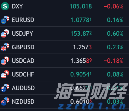 新股前瞻|欣旺达“A+H”上市:锂电池行业领军企业,长期成长潜力值得期待